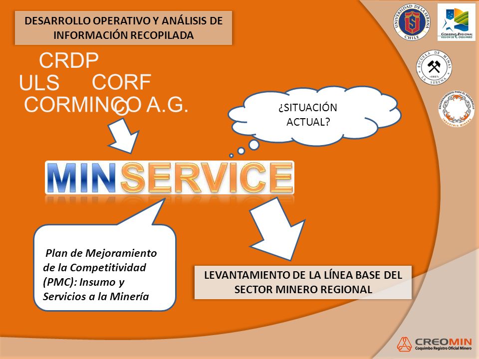 CRDP ULS CORFO CORMINCO A.G.