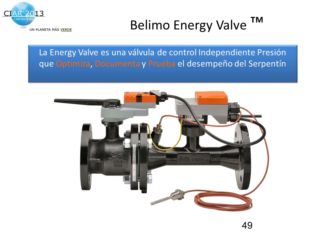 Belimo Energy Valve ™ La Energy Valve es una válvula de control Independiente Presión que Optimiza, Documenta y Prueba el desempeño del Serpentín.