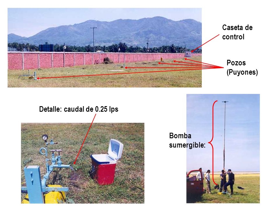 Caseta de control Pozos (Puyones) Detalle: caudal de 0.25 lps Bomba sumergible: