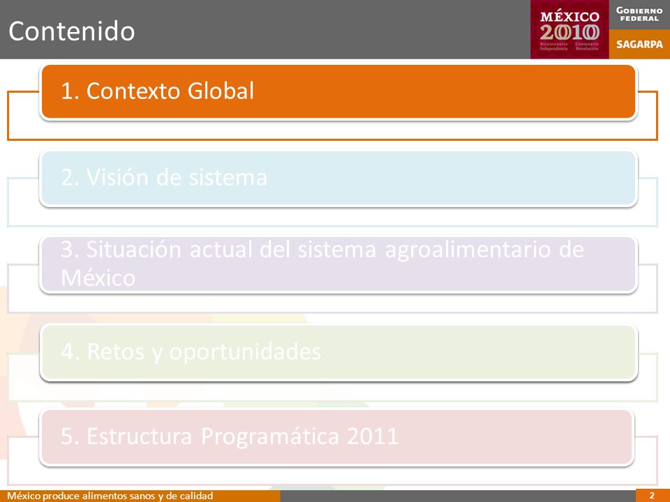 Contenido 1. Contexto Global 2. Visión de sistema