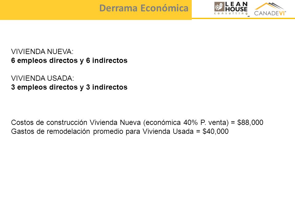 Derrama Económica VIVIENDA NUEVA: 6 empleos directos y 6 indirectos