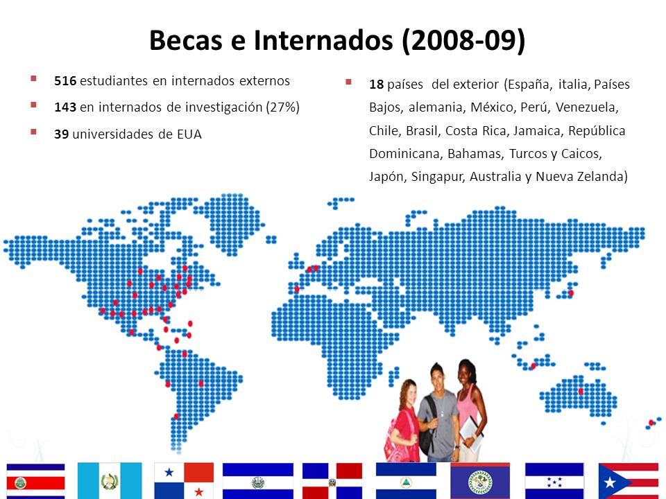 Becas e Internados ( ) 516 estudiantes en internados externos