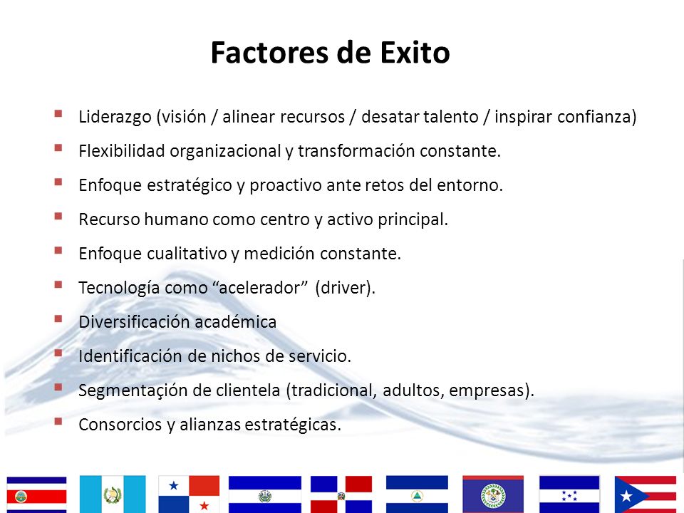 Factores de Exito Liderazgo (visión / alinear recursos / desatar talento / inspirar confianza)