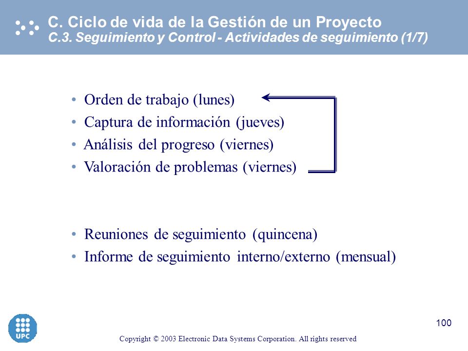C. Ciclo de vida de la Gestión de un Proyecto