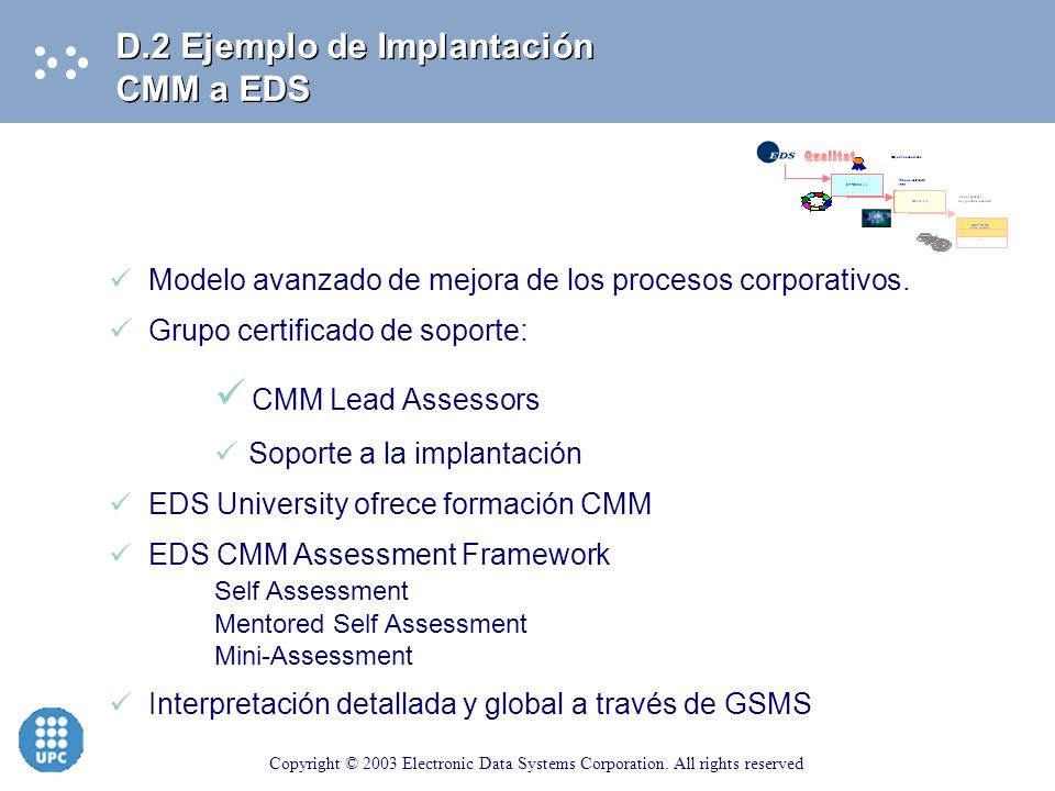 Qualitat CMM Lead Assessors D.2 Ejemplo de Implantación CMM a EDS