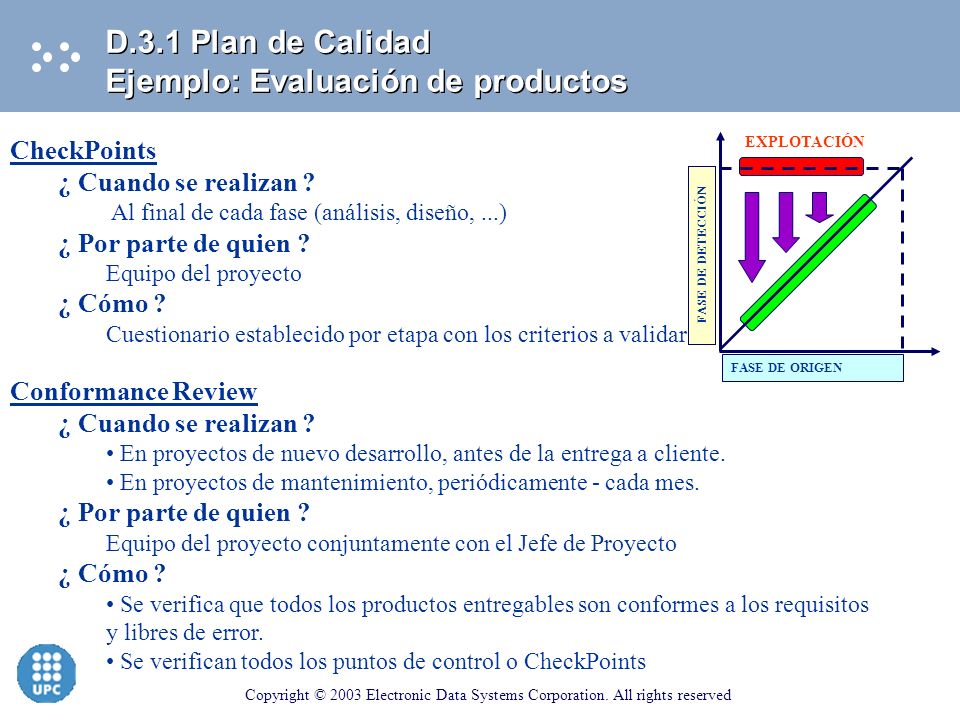 D.3.1 Plan de Calidad Ejemplo: Evaluación de productos