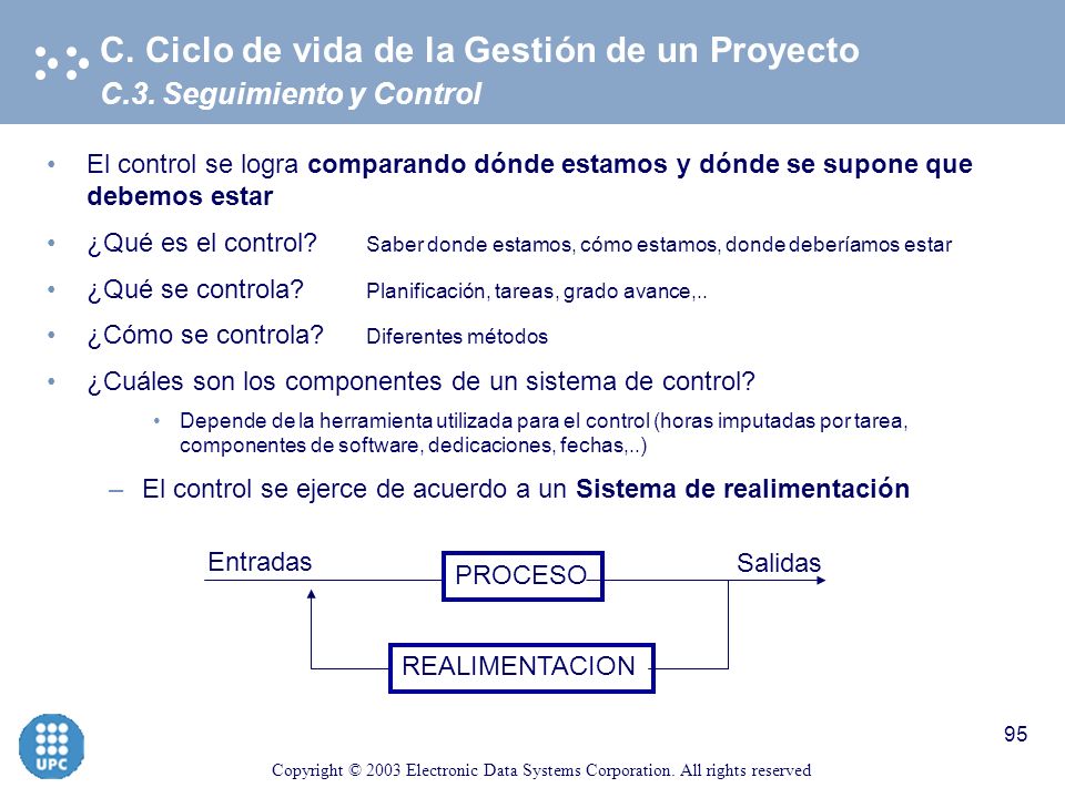 C. Ciclo de vida de la Gestión de un Proyecto