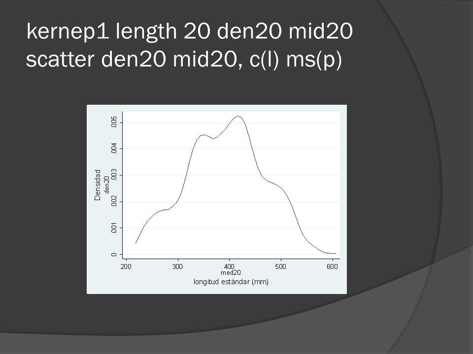 kernep1 length 20 den20 mid20 scatter den20 mid20, c(l) ms(p)