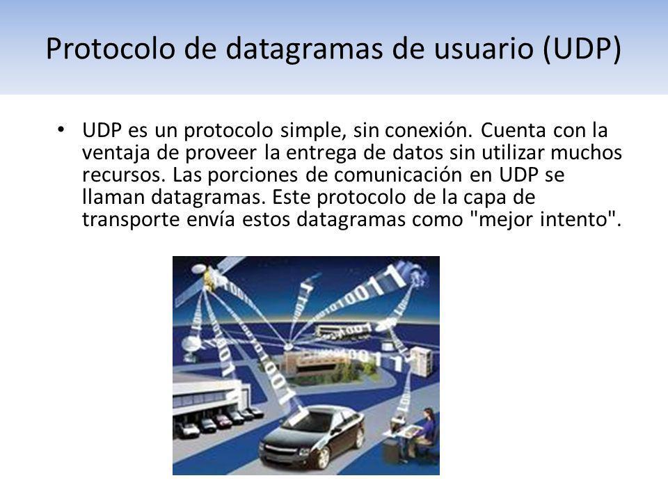 Protocolo de datagramas de usuario (UDP)