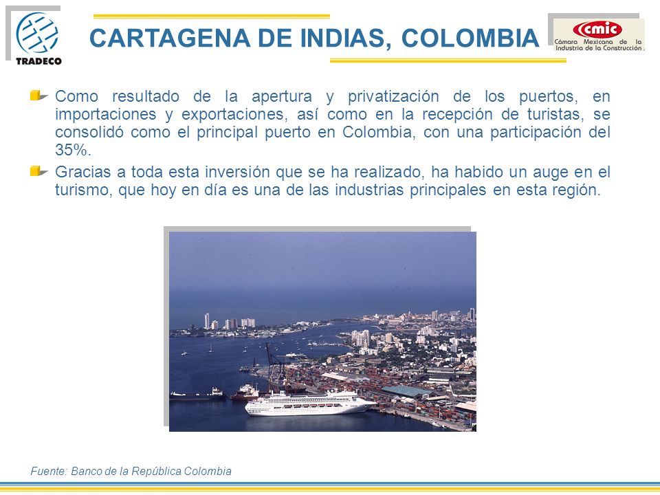 CARTAGENA DE INDIAS, COLOMBIA