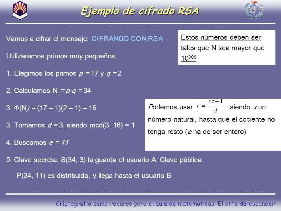 Ejemplo de cifrado RSA Vamos a cifrar el mensaje: CIFRANDO CON RSA