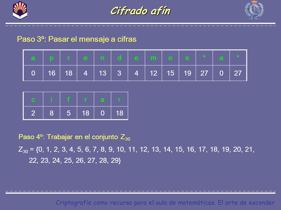 Cifrado afín Paso 3º: Pasar el mensaje a cifras a p r e n d m o s * 16