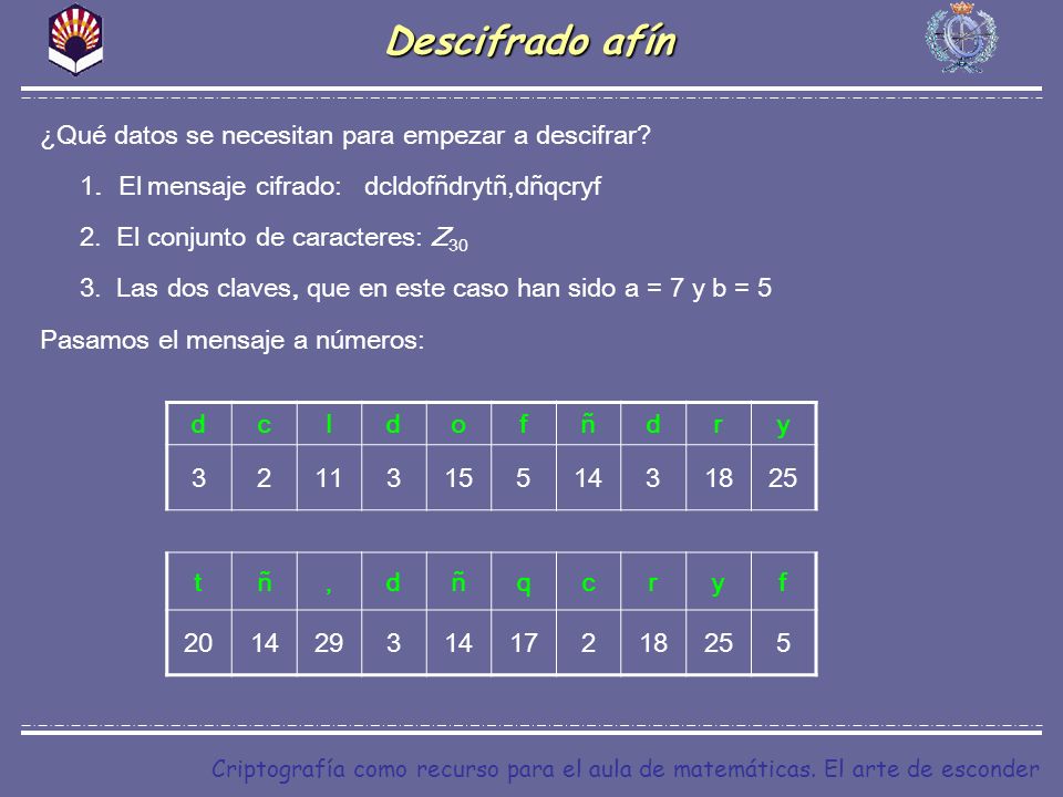Descifrado afín ¿Qué datos se necesitan para empezar a descifrar