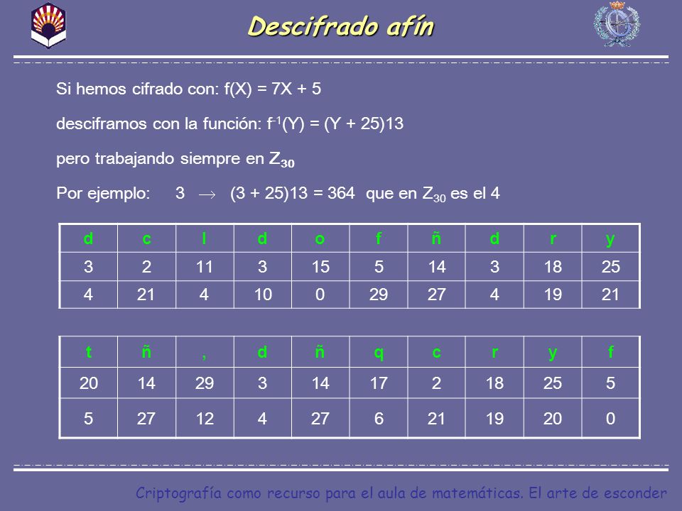 Descifrado afín Si hemos cifrado con: f(X) = 7X + 5