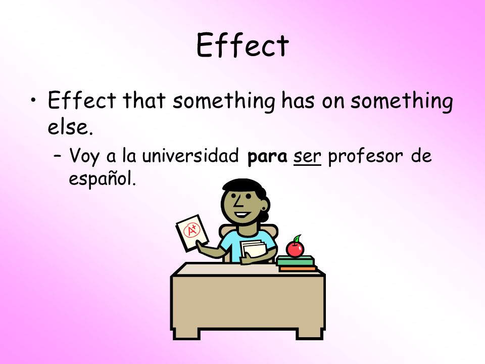 Effect Effect that something has on something else.