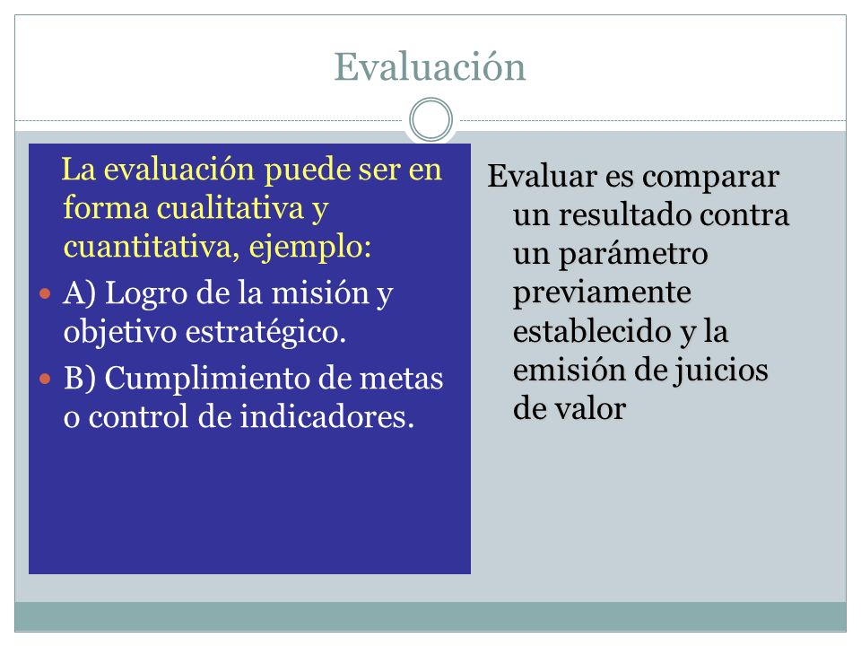 Evaluación La evaluación puede ser en forma cualitativa y cuantitativa, ejemplo: A) Logro de la misión y objetivo estratégico.
