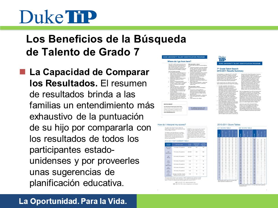 Los Beneficios de la Búsqueda de Talento de Grado 7