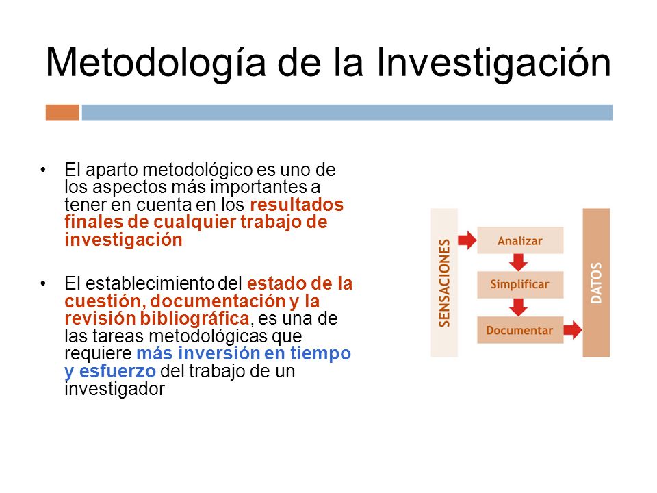 Metodología de la Investigación