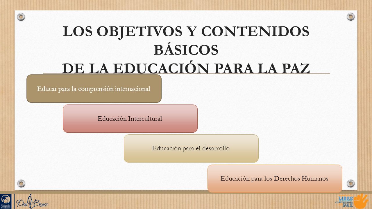 LOS OBJETIVOS Y CONTENIDOS BÁSICOS DE LA EDUCACIÓN PARA LA PAZ