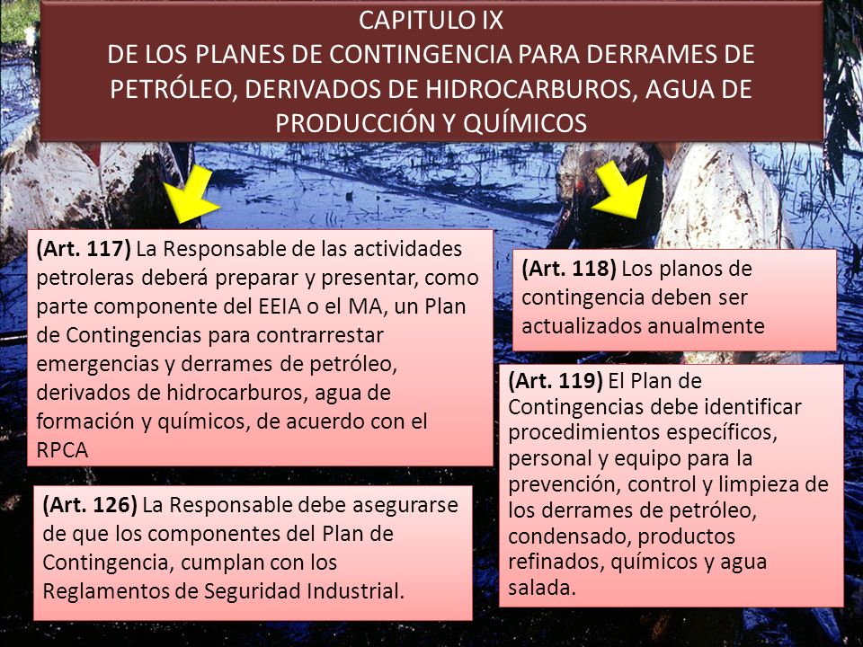 CAPITULO IX DE LOS PLANES DE CONTINGENCIA PARA DERRAMES DE PETRÓLEO, DERIVADOS DE HIDROCARBUROS, AGUA DE PRODUCCIÓN Y QUÍMICOS