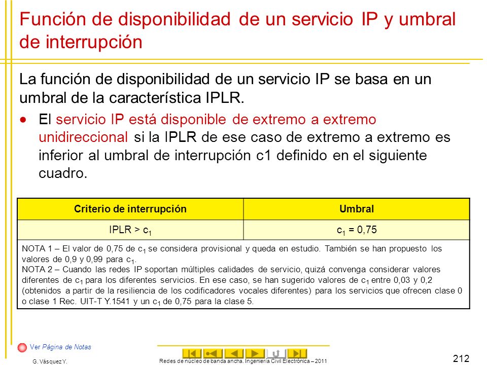 Función de disponibilidad de un servicio IP y umbral de interrupción