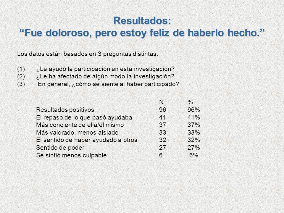 Resultados: Fue doloroso, pero estoy feliz de haberlo hecho.
