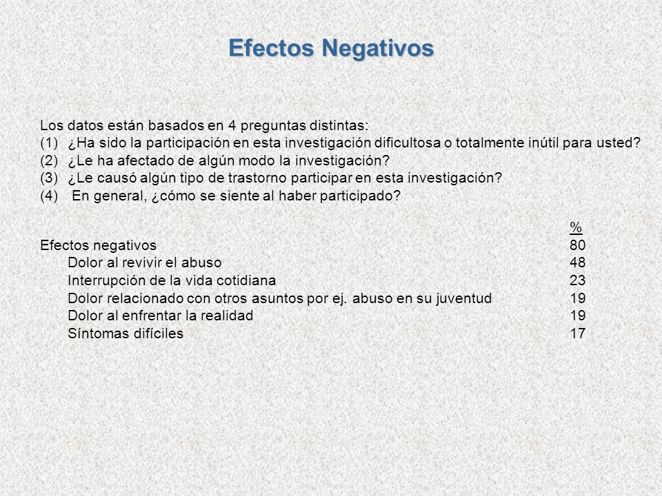 Efectos Negativos Los datos están basados en 4 preguntas distintas: