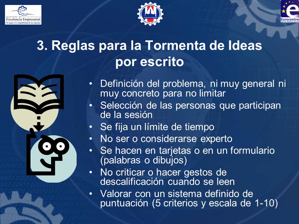 3. Reglas para la Tormenta de Ideas por escrito