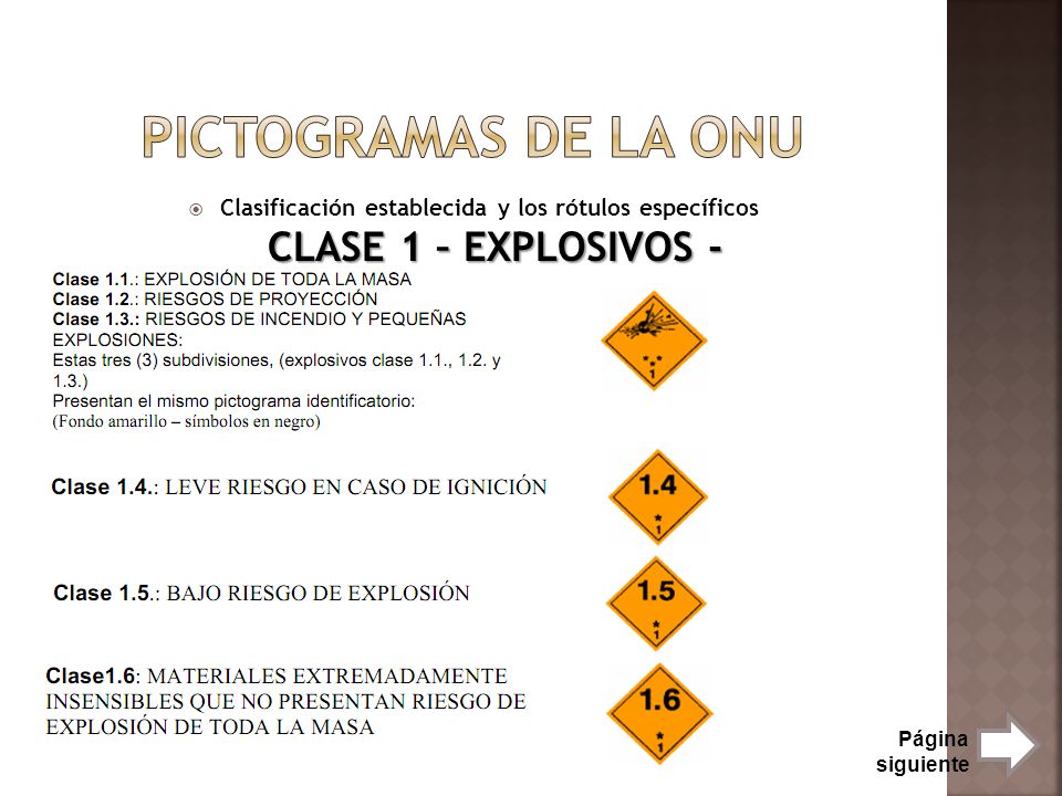 Pictogramas de la onu Clasificación establecida y los rótulos específicos CLASE 1 – EXPLOSIVOS - Página siguiente.