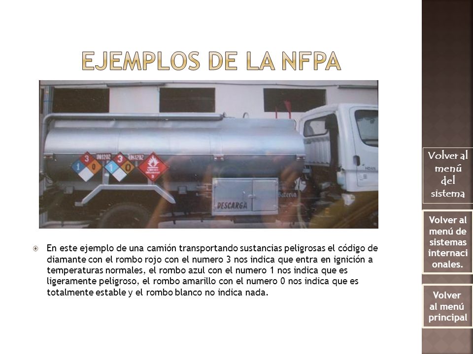 Volver al menú del sistema Volver al menú de sistemas internacionales.