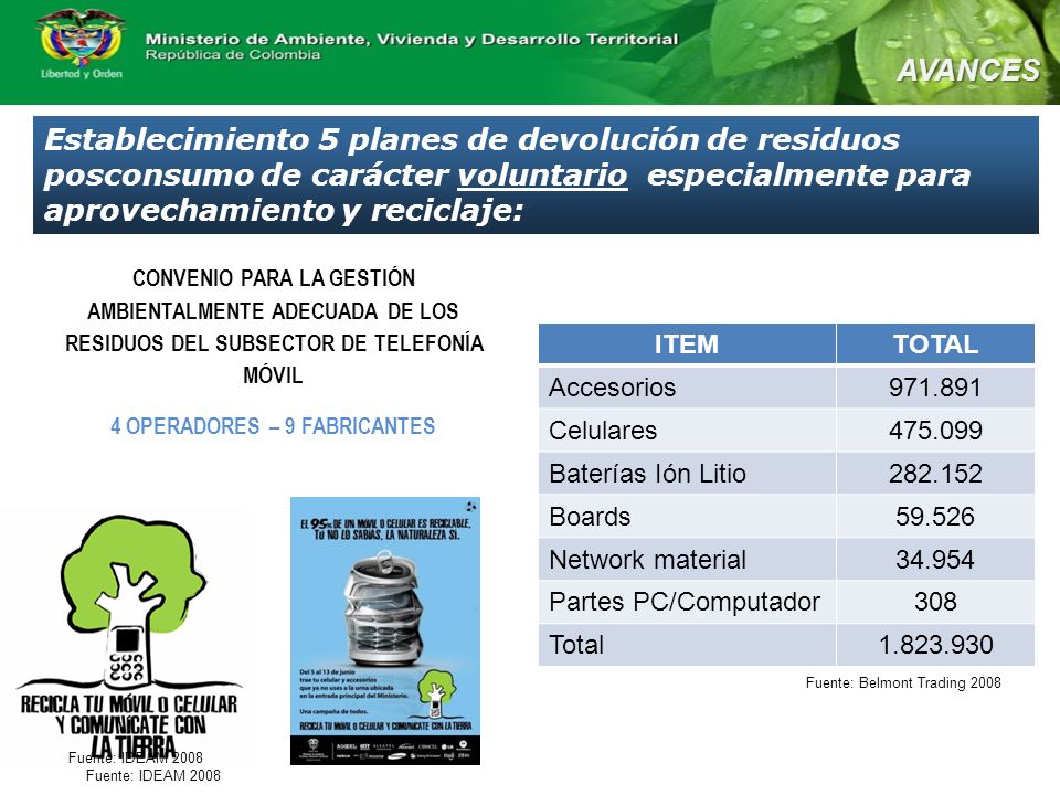 CAMPAÑA RECICLA TU MÓVIL O CELULAR Y COMUNÍCATE CON LA TIERRA