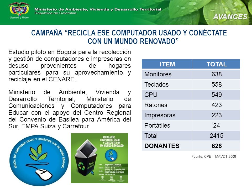 AVANCES CAMPAÑA RECICLA ESE COMPUTADOR USADO Y CONÉCTATE CON UN MUNDO RENOVADO