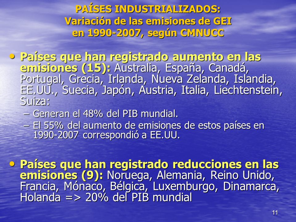 PAÍSES INDUSTRIALIZADOS: Variación de las emisiones de GEI en , según CMNUCC