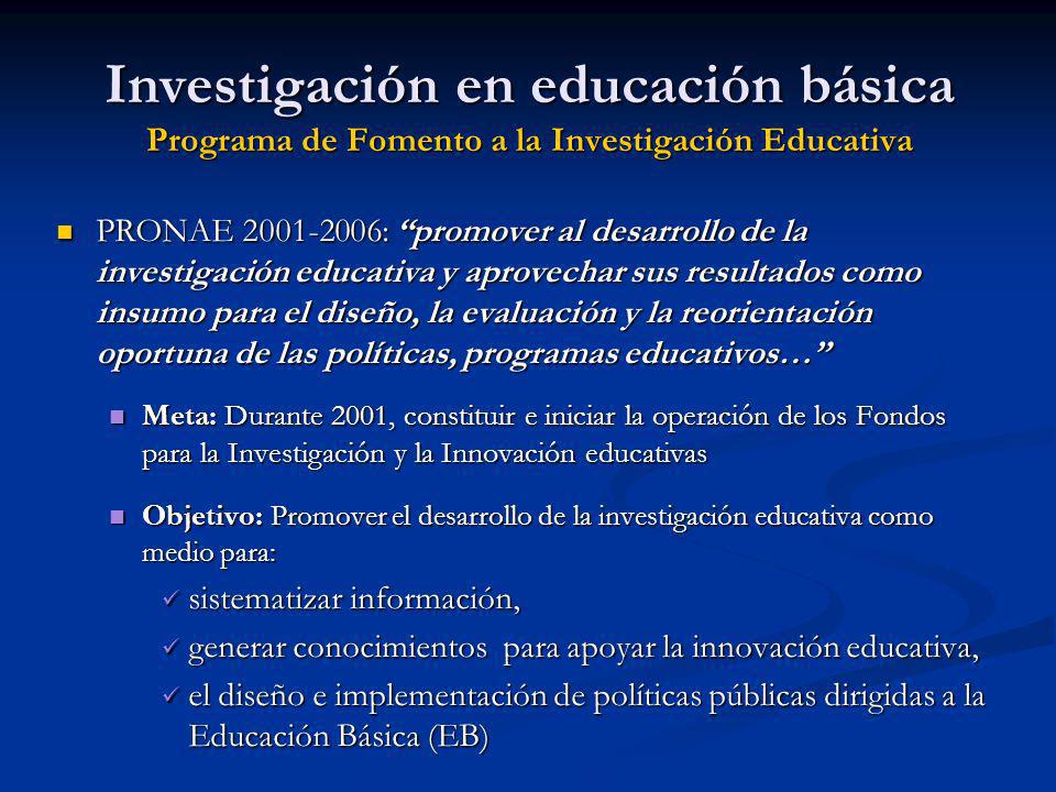 Investigación en educación básica Programa de Fomento a la Investigación Educativa