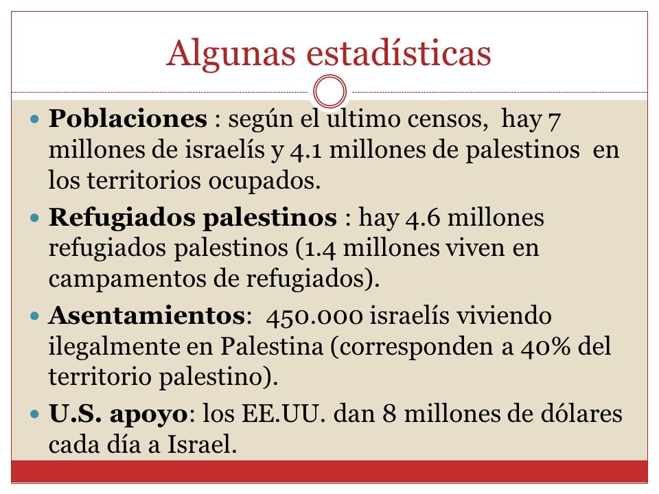 Algunas estadísticas Poblaciones : según el ultimo censos, hay 7 millones de israelís y 4.1 millones de palestinos en los territorios ocupados.