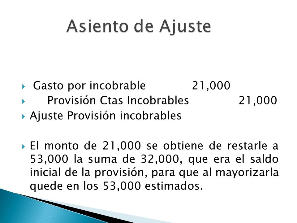 Asiento de Ajuste Gasto por incobrable 21,000