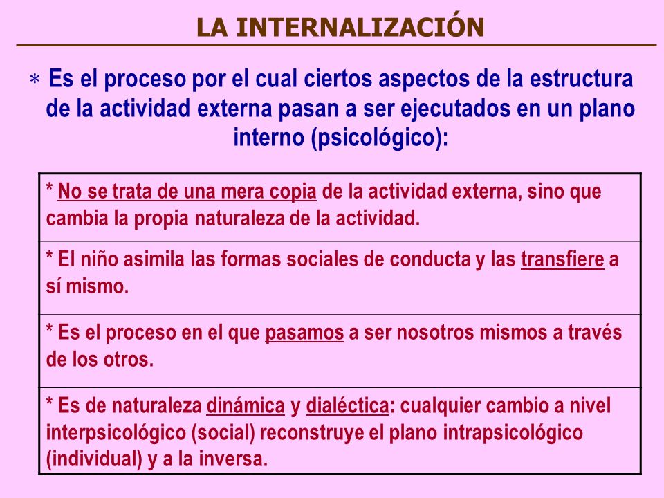 Factores que influyen en la toma de decisiones: Elaboración y validación de un cuestionario