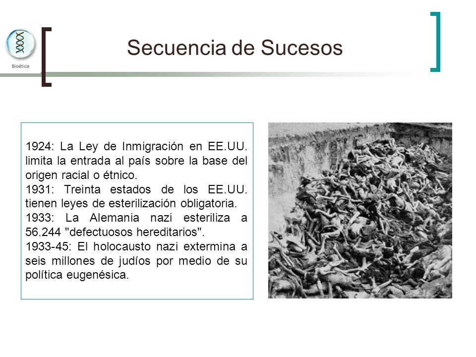 Secuencia de Sucesos 1924: La Ley de Inmigración en EE.UU. limita la entrada al país sobre la base del origen racial o étnico.