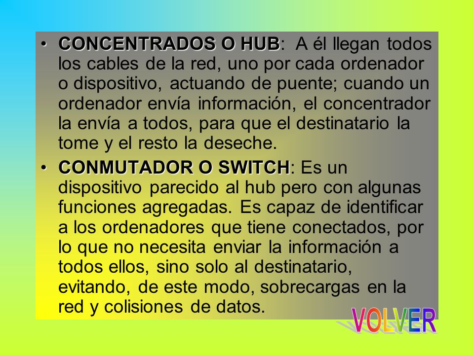 CONCENTRADOS O HUB: A él llegan todos los cables de la red, uno por cada ordenador o dispositivo, actuando de puente; cuando un ordenador envía información, el concentrador la envía a todos, para que el destinatario la tome y el resto la deseche.