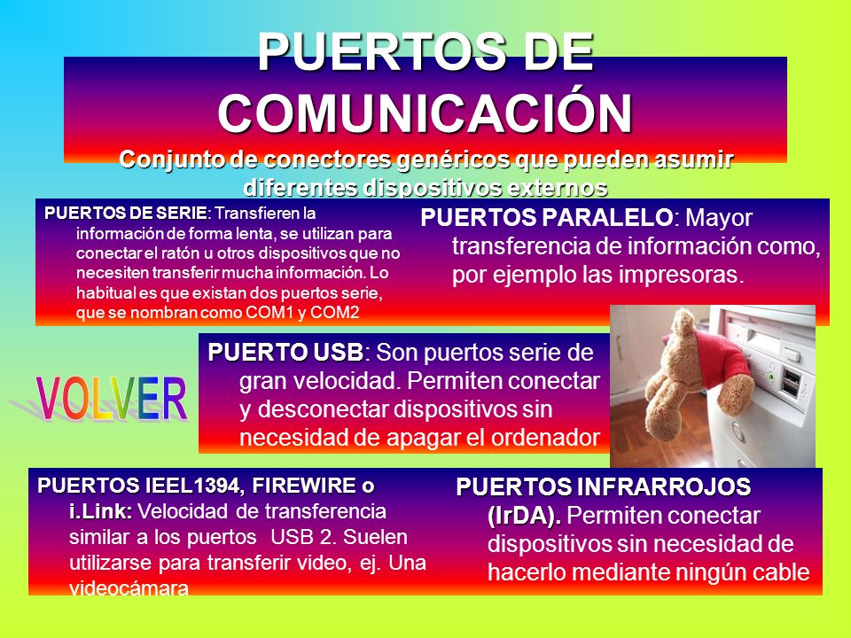 PUERTOS DE COMUNICACIÓN Conjunto de conectores genéricos que pueden asumir diferentes dispositivos externos