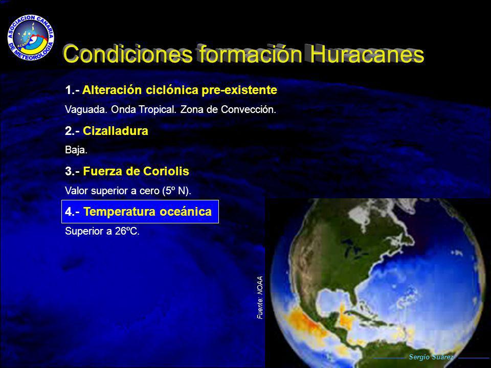 Condiciones formación Huracanes