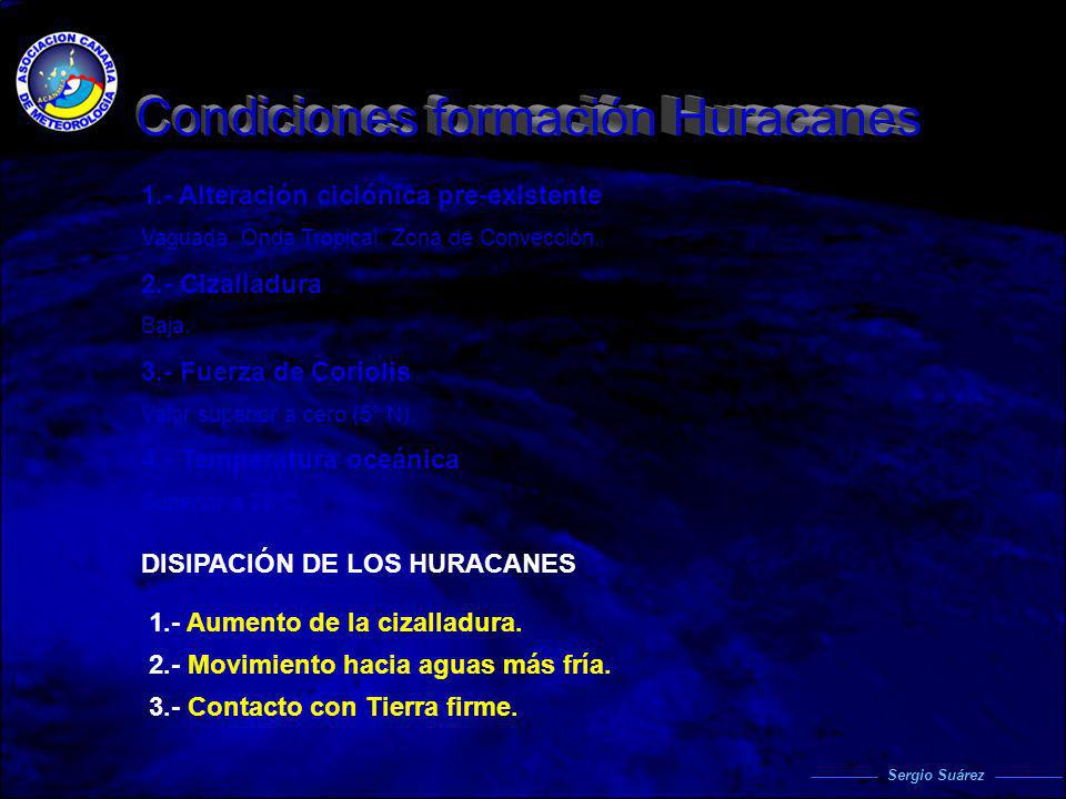 Condiciones formación Huracanes
