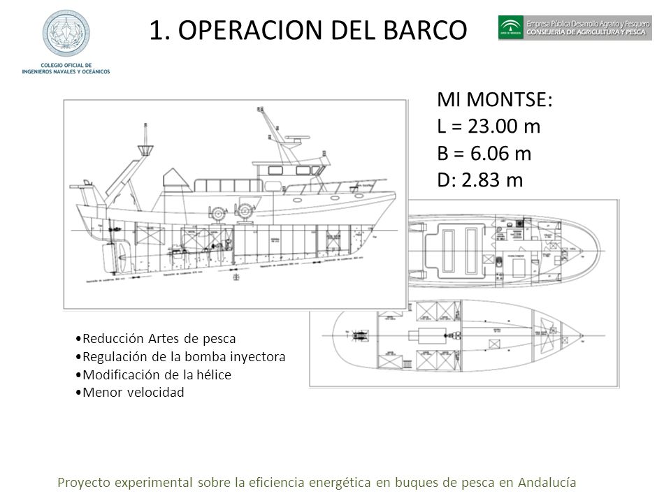 1. OPERACION DEL BARCO MI MONTSE: L = m B = 6.06 m D: 2.83 m
