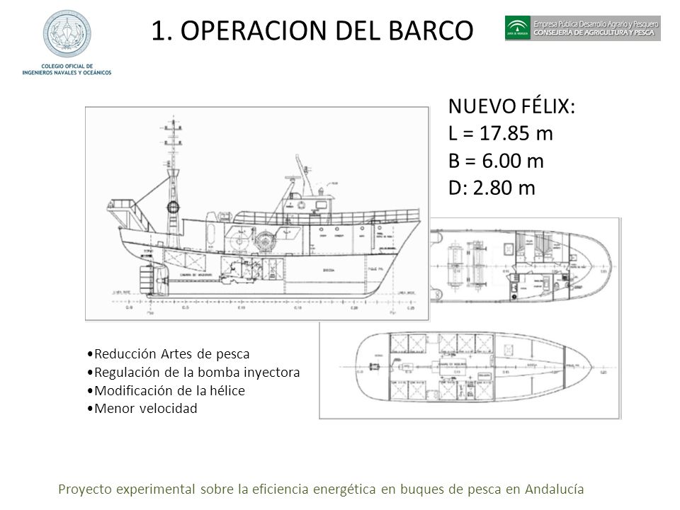 1. OPERACION DEL BARCO NUEVO FÉLIX: L = m B = 6.00 m D: 2.80 m