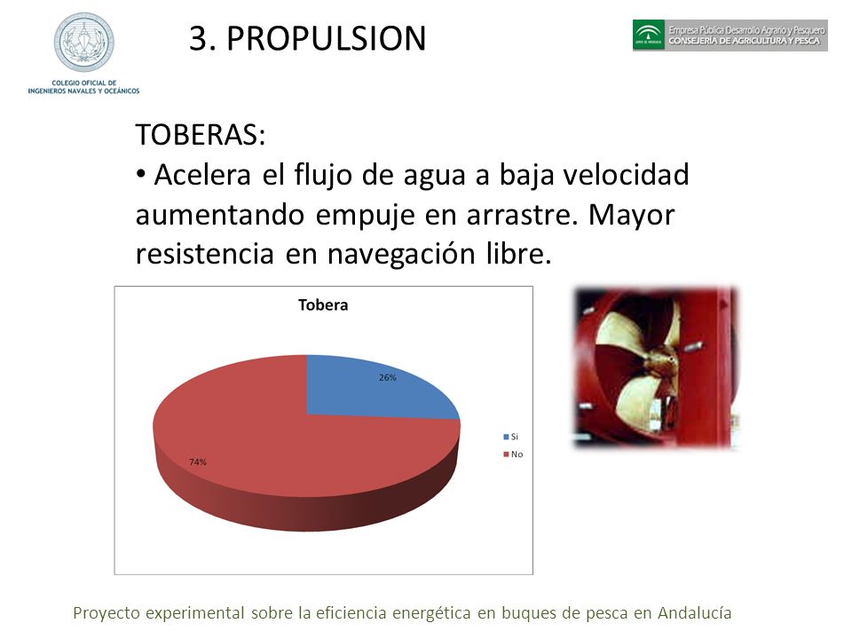 3. PROPULSION TOBERAS: Acelera el flujo de agua a baja velocidad aumentando empuje en arrastre. Mayor resistencia en navegación libre.