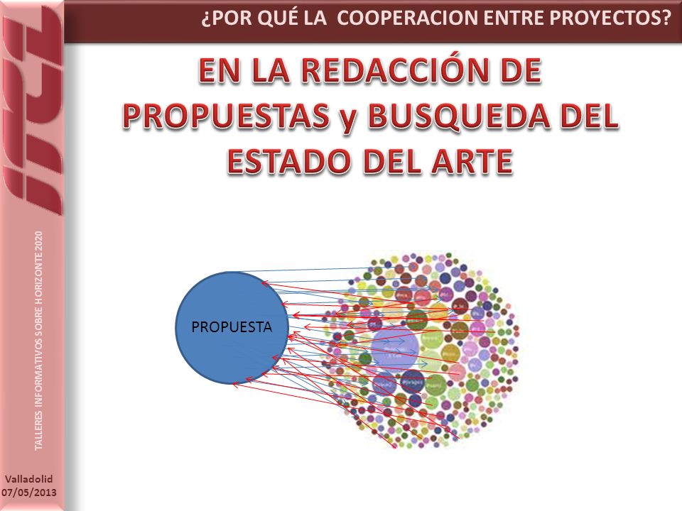 EN LA REDACCIÓN DE PROPUESTAS y BUSQUEDA DEL ESTADO DEL ARTE