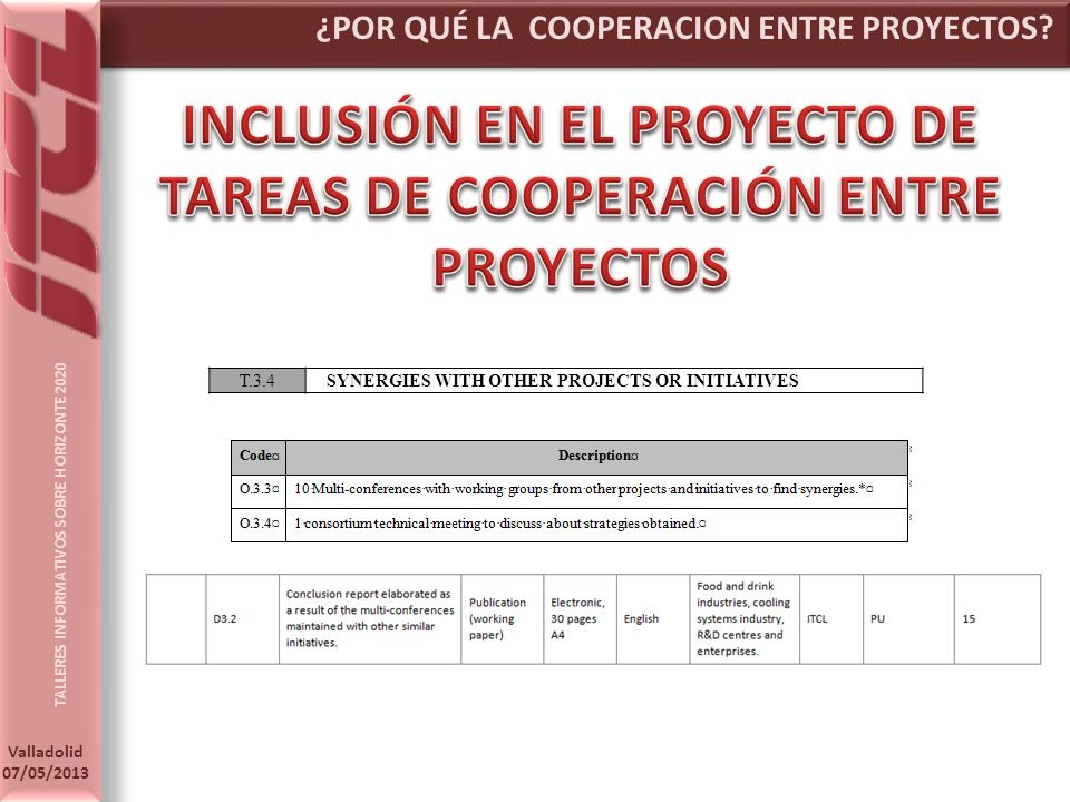 INCLUSIÓN EN EL PROYECTO DE TAREAS DE COOPERACIÓN ENTRE PROYECTOS