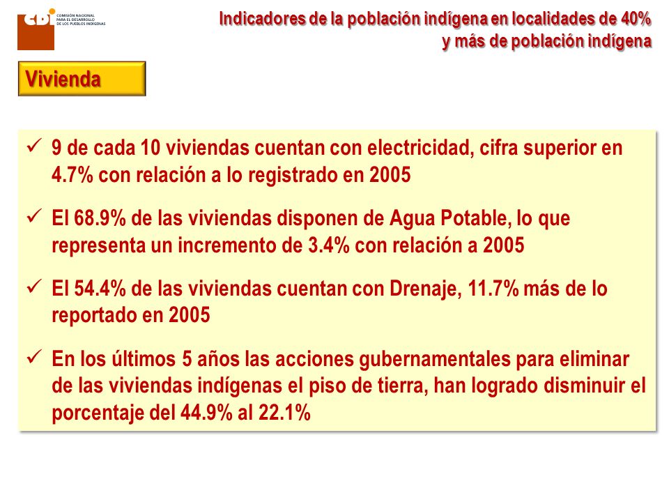 Indicadores de la población indígena en localidades de 40% y más de población indígena