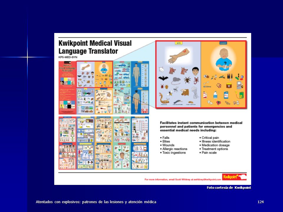 Atentados con explosivos: patrones de las lesiones y atención médica
