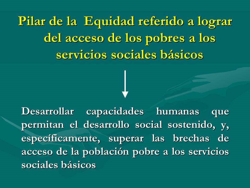 Pilar de la Equidad referido a lograr del acceso de los pobres a los servicios sociales básicos